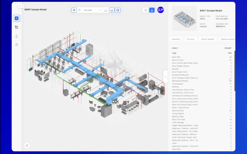 Secure $3M Seed Funding for Integrated Projects