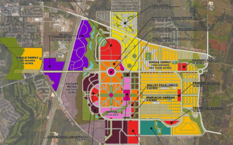 VersaTerra: Planning for Extensive SA Development