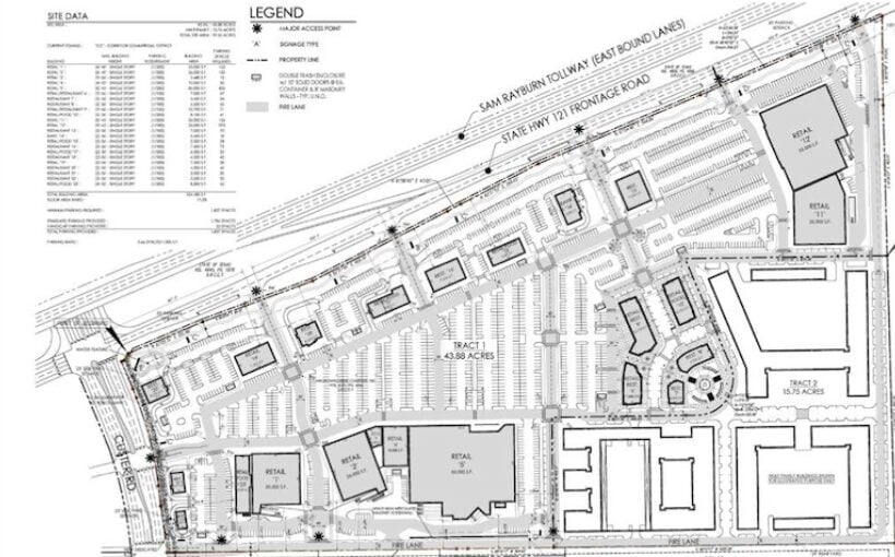 "Anchor Development by H-E-B in Allen: A Significant Mixed-Use Project"