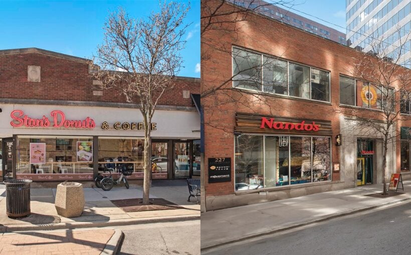 "Sale of Two Multi-Tenant Properties in Chicago Facilitated by Mid-America Brokers"