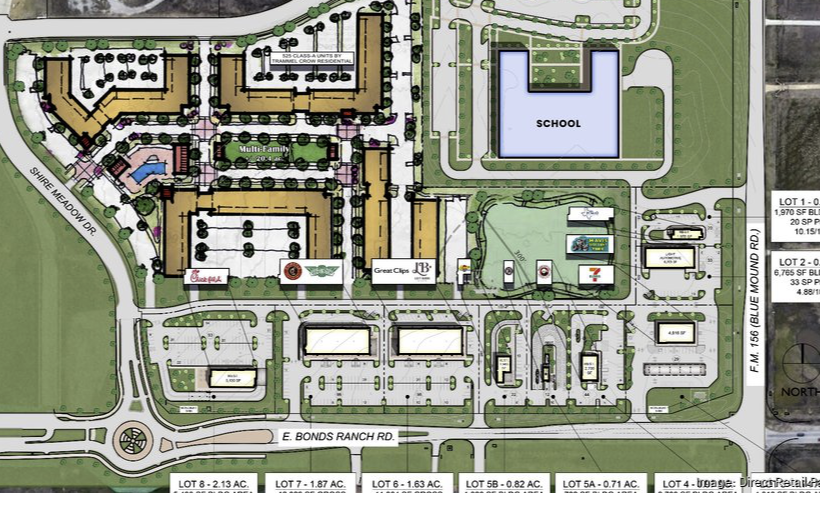 Construction Progressing on $250 Million Fort Worth Mixed-Use Development