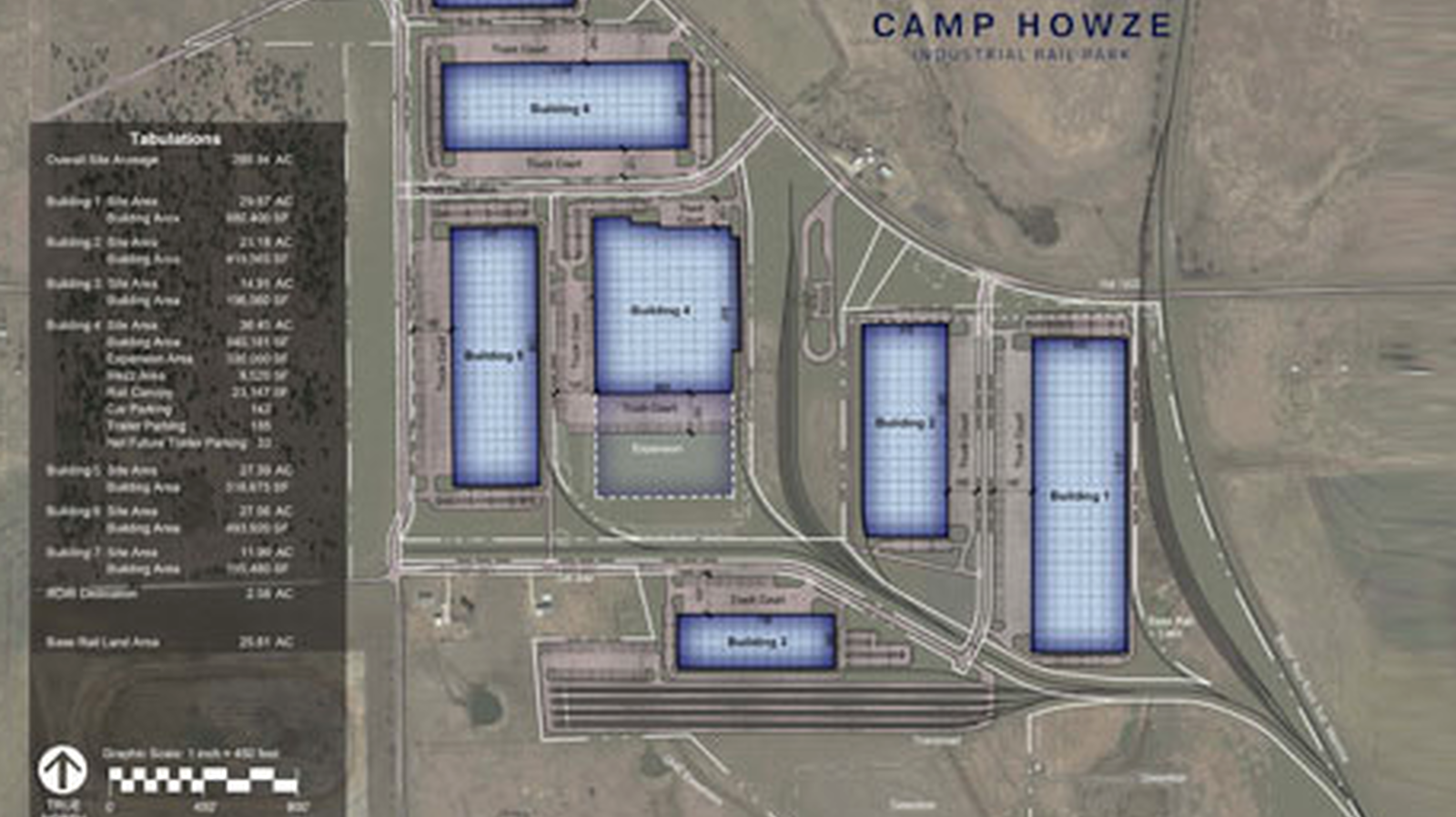 Developer Duo Start Work on 7M-SF DFW Warehouse Development