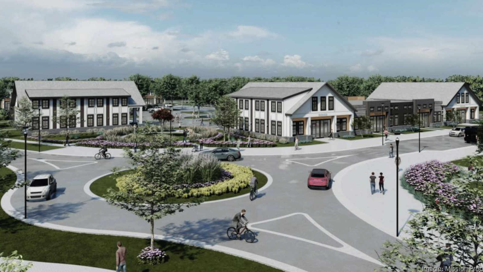 Mission Properties Adding 247 Apartment Units, Retail to Charlotte-Area Portfolio